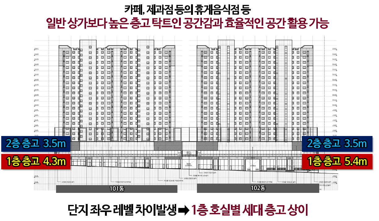 상무 더로제 단지내 상가